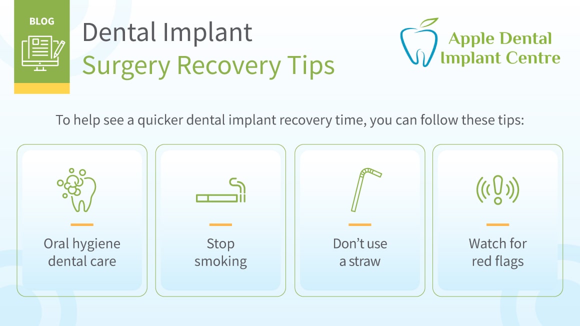 Dental Implant Healing Stages Everything You Need to Know
